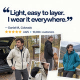 Ridge Shell customer testimonial and rating